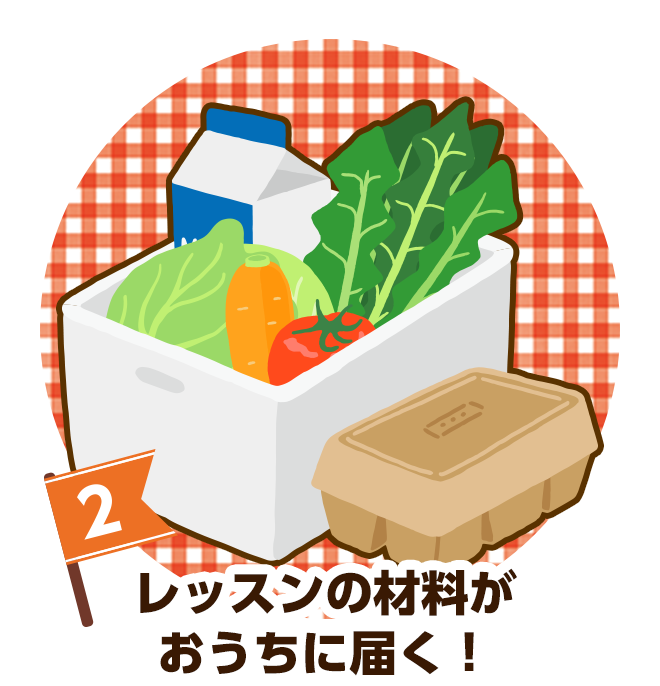 レッスンの材料がおうちに届く！